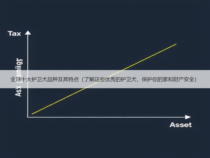 全球十大护卫犬品种及其特点（了解这些优秀的护卫犬，保护你的家和财产安全）