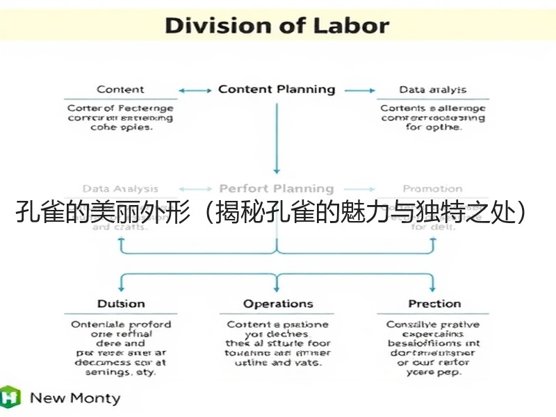 孔雀的美丽外形（揭秘孔雀的魅力与独特之处）