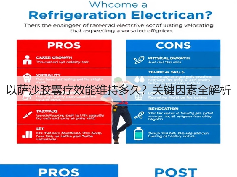 以萨沙胶囊疗效能维持多久？关键因素全解析