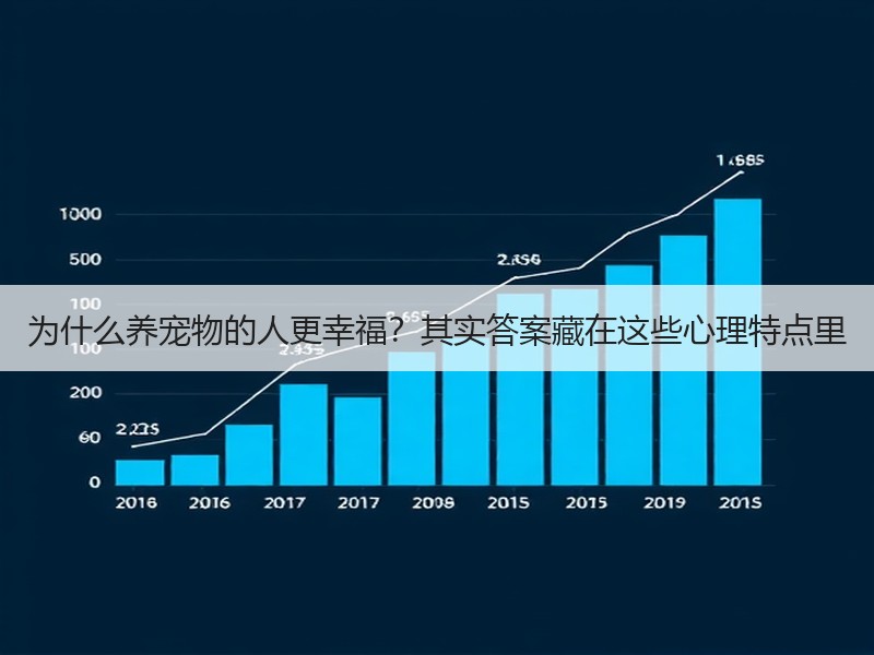 为什么养宠物的人更幸福？其实答案藏在这些心理特点里