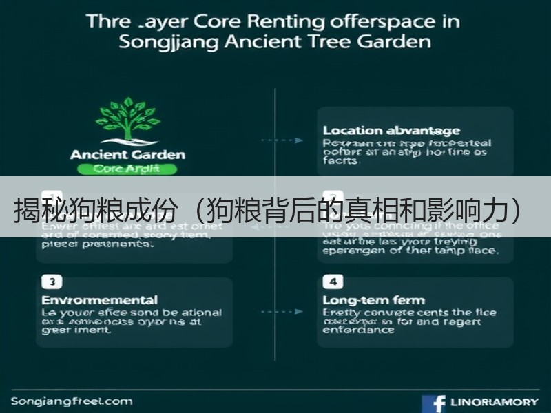 揭秘狗粮成份（狗粮背后的真相和影响力）