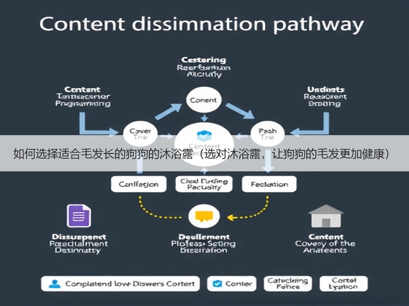 如何选择适合毛发长的狗狗的沐浴露（选对沐浴露，让狗狗的毛发更加健康）