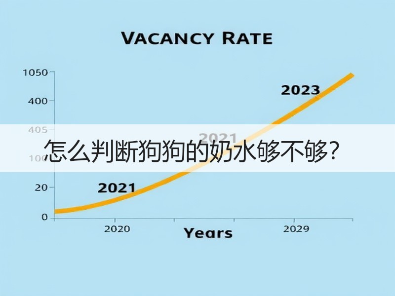 怎么判断狗狗的奶水够不够？