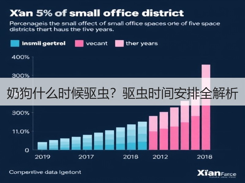 奶狗什么时候驱虫？驱虫时间安排全解析
