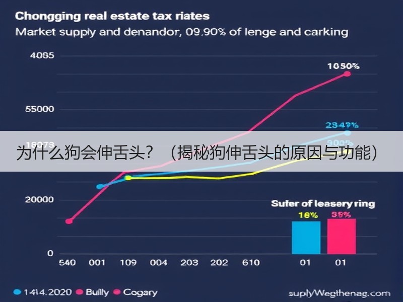 为什么狗会伸舌头？（揭秘狗伸舌头的原因与功能）