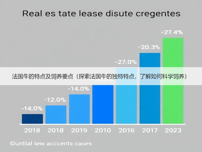 法国牛的特点及饲养要点（探索法国牛的独特特点，了解如何科学饲养）