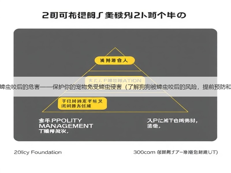 狗狗被蜱虫咬后的危害——保护你的宠物免受蜱虫侵害（了解狗狗被蜱虫咬后的风险，提前预防和处理）