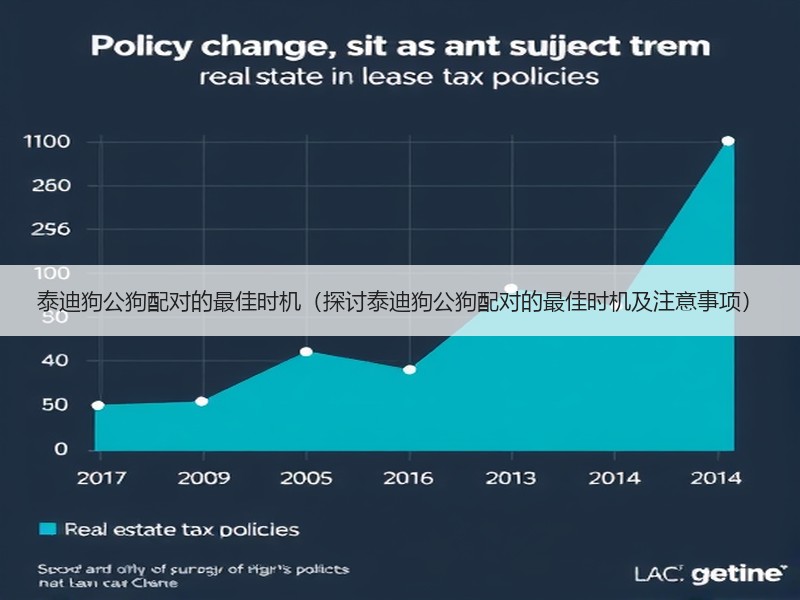 泰迪狗公狗配对的最佳时机（探讨泰迪狗公狗配对的最佳时机及注意事项）