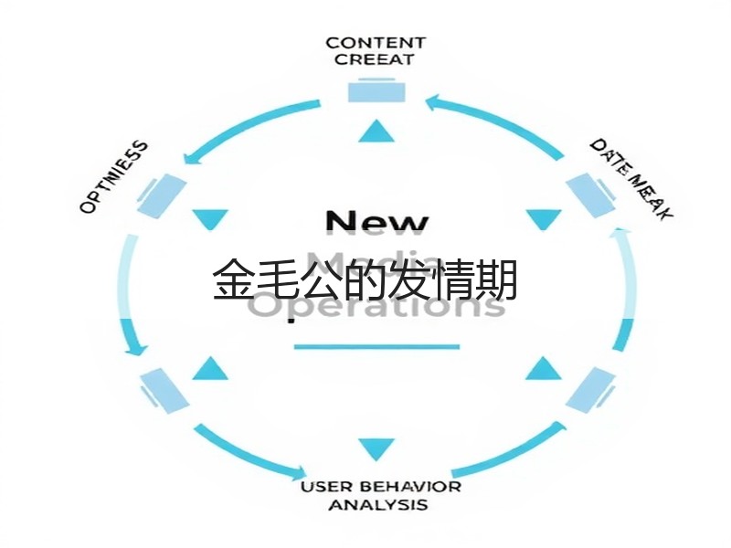 金毛公的发情期