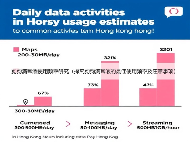 狗狗滴耳液使用频率研究（探究狗狗滴耳液的最佳使用频率及注意事项）