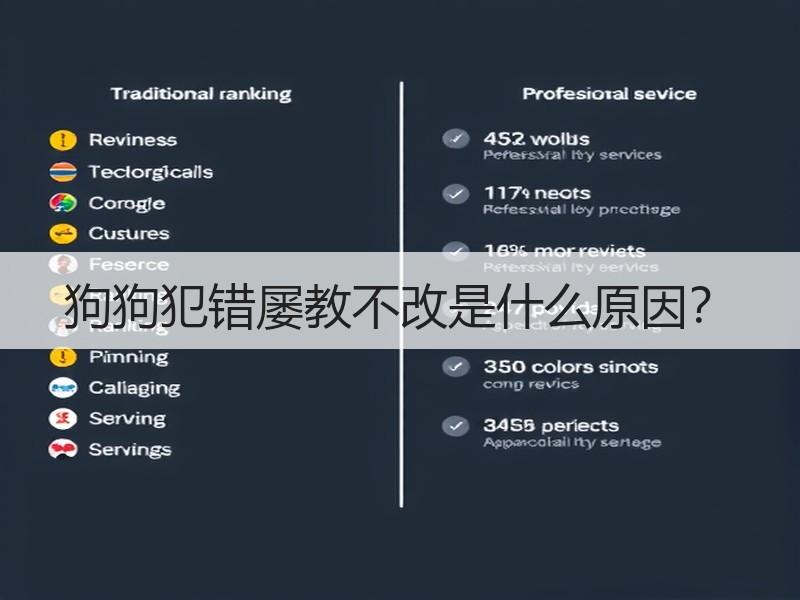 狗狗犯错屡教不改是什么原因？