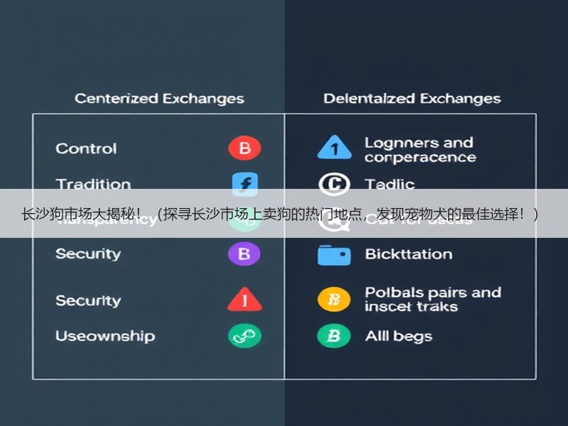 长沙狗市场大揭秘！（探寻长沙市场上卖狗的热门地点，发现宠物犬的最佳选择！）