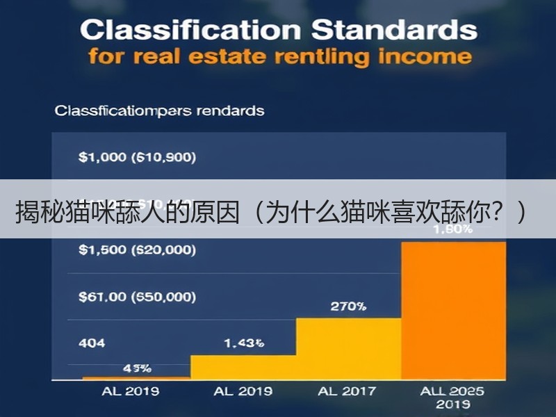 揭秘猫咪舔人的原因（为什么猫咪喜欢舔你？）