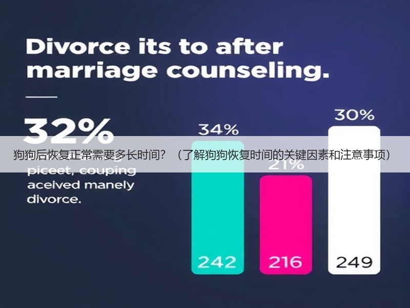 狗狗后恢复正常需要多长时间？（了解狗狗恢复时间的关键因素和注意事项）
