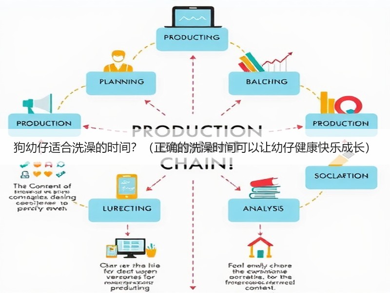 狗幼仔适合洗澡的时间？（正确的洗澡时间可以让幼仔健康快乐成长）