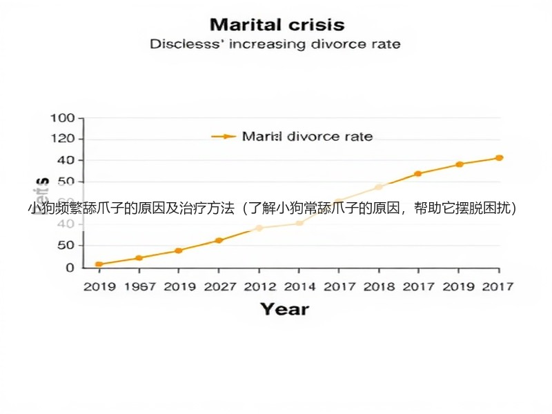 小狗频繁舔爪子的原因及治疗方法（了解小狗常舔爪子的原因，帮助它摆脱困扰）