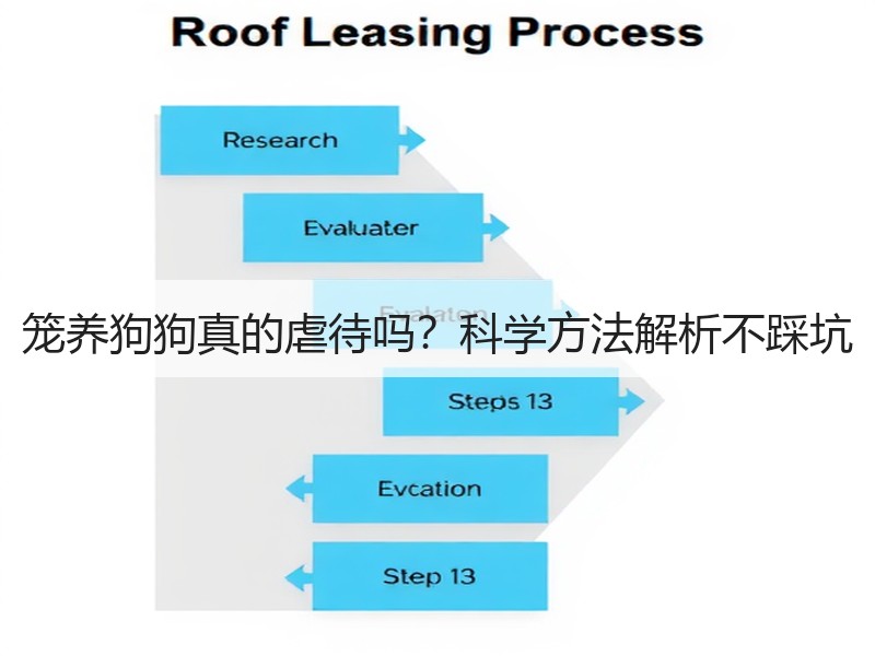 笼养狗狗真的虐待吗？科学方法解析不踩坑