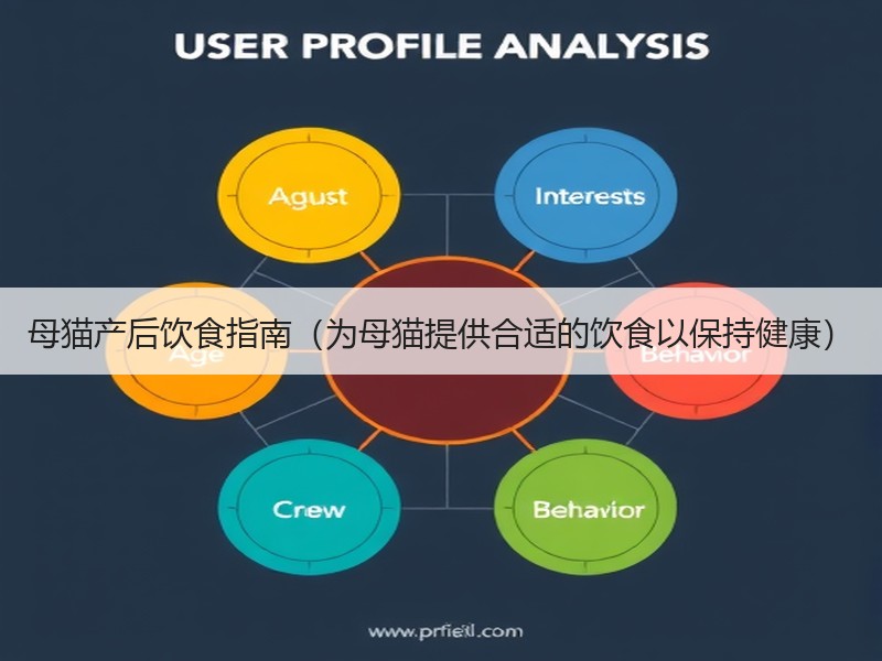 母猫产后饮食指南（为母猫提供合适的饮食以保持健康）