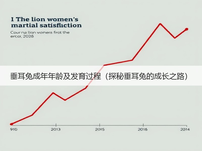 垂耳兔成年年龄及发育过程（探秘垂耳兔的成长之路）