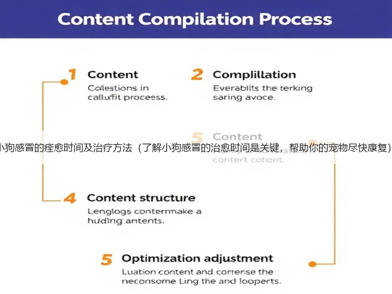 小狗感冒的痊愈时间及治疗方法（了解小狗感冒的治愈时间是关键，帮助你的宠物尽快康复）