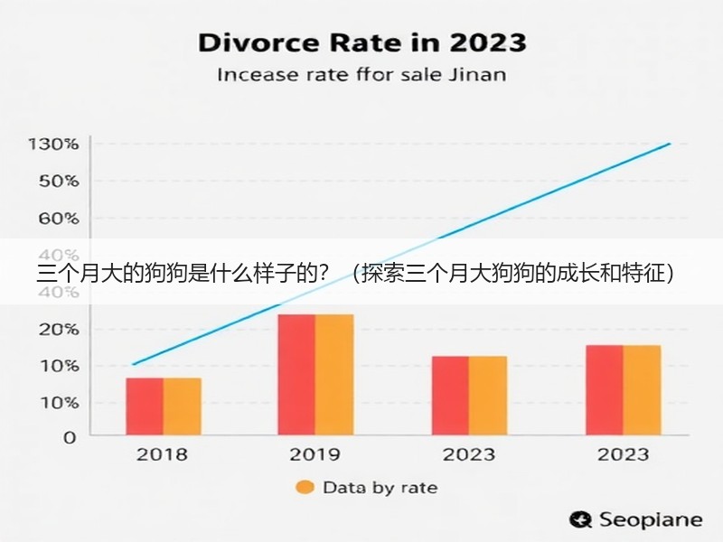 三个月大的狗狗是什么样子的？（探索三个月大狗狗的成长和特征）