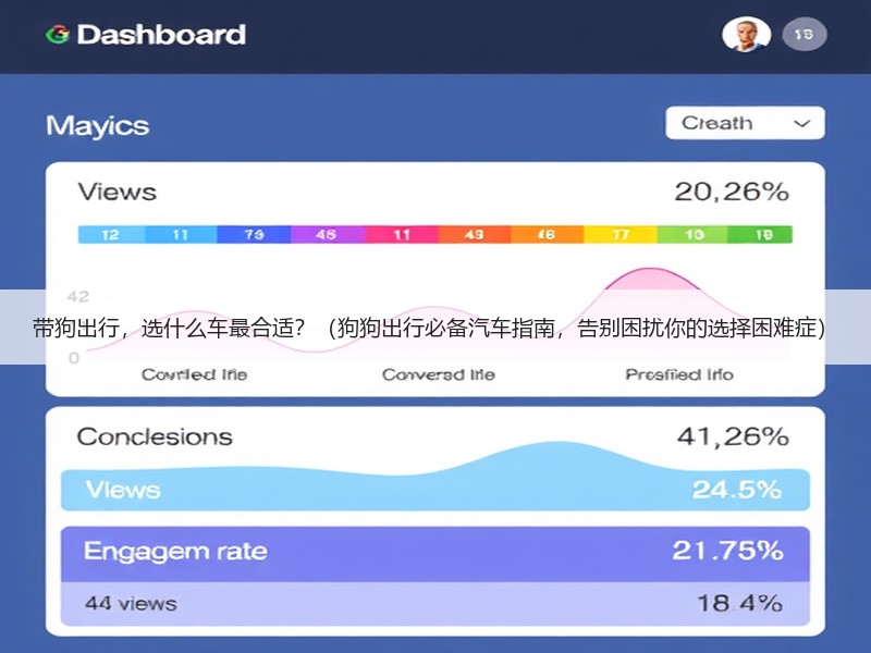 带狗出行，选什么车最合适？（狗狗出行必备汽车指南，告别困扰你的选择困难症）
