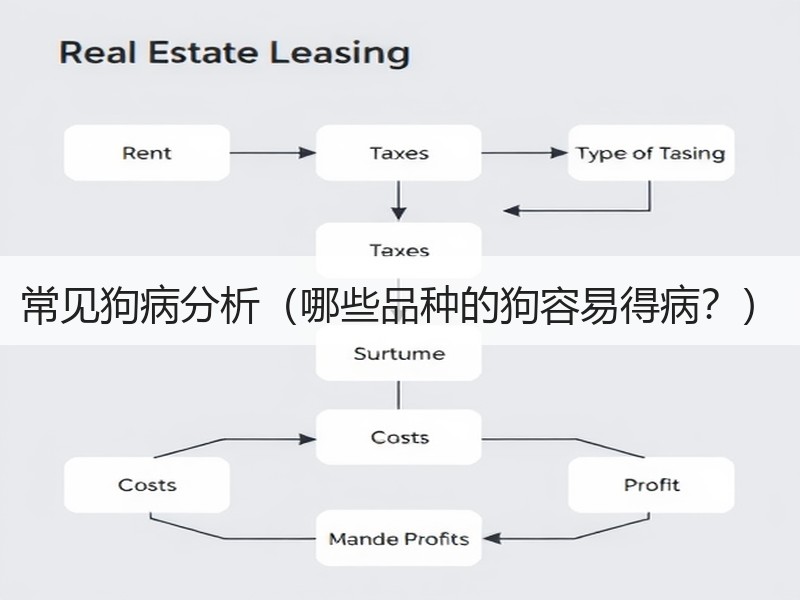 常见狗病分析（哪些品种的狗容易得病？）