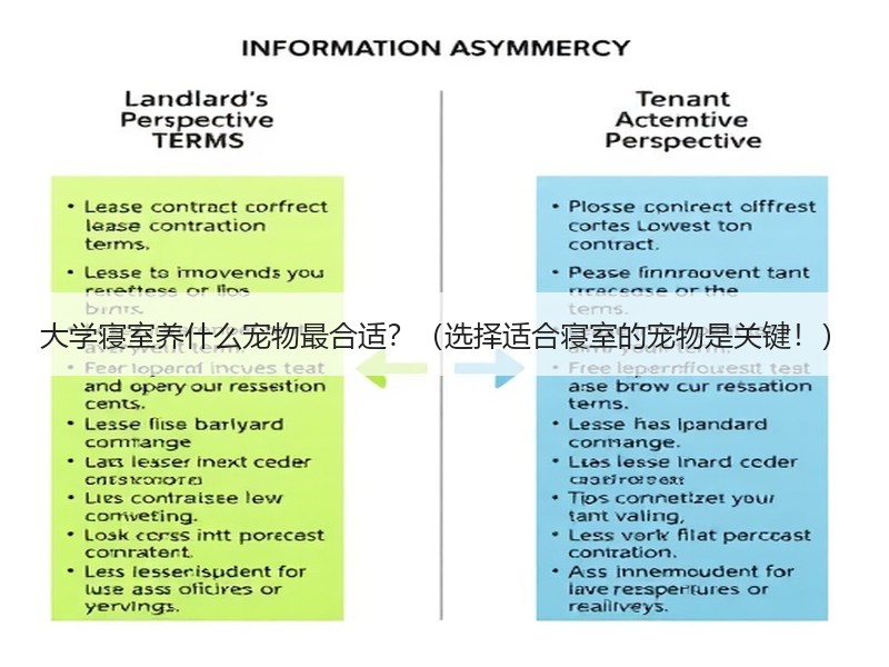 大学寝室养什么宠物最合适？（选择适合寝室的宠物是关键！）