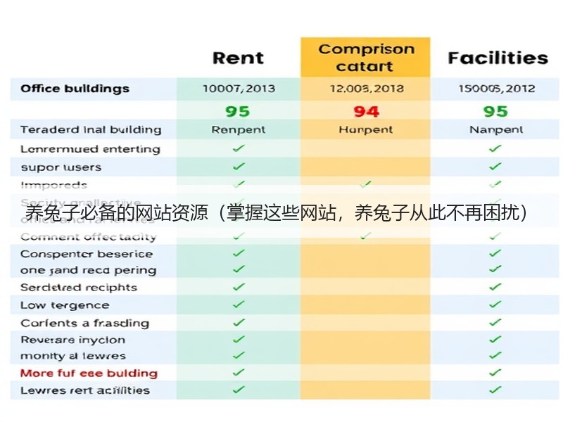 养兔子必备的网站资源（掌握这些网站，养兔子从此不再困扰）