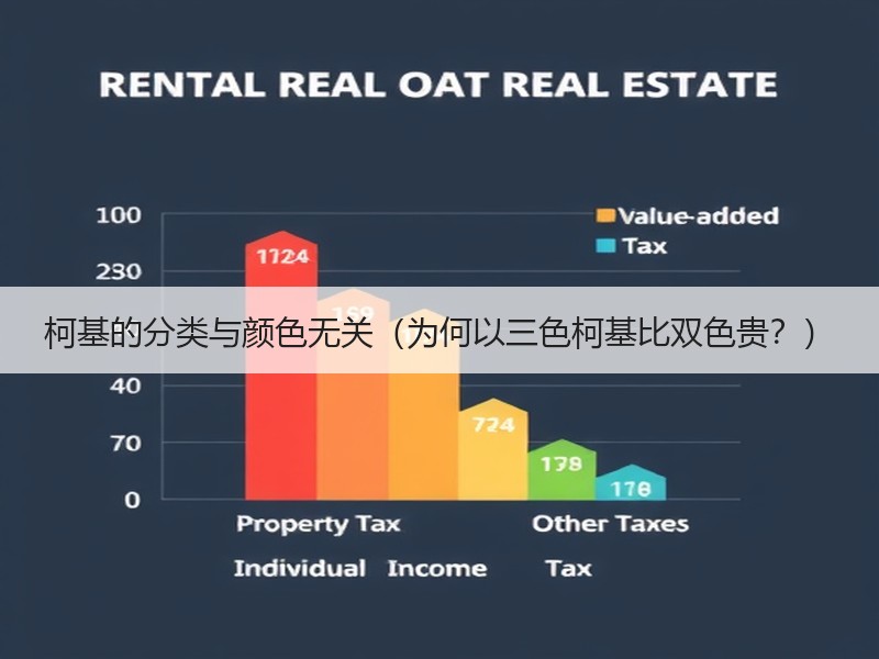 柯基的分类与颜色无关（为何以三色柯基比双色贵？）