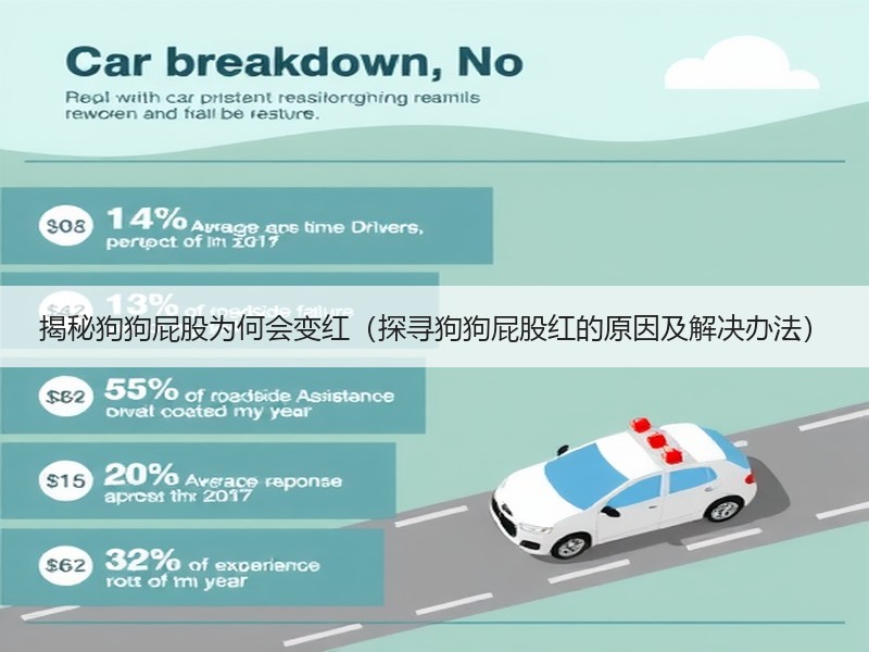 揭秘狗狗屁股为何会变红（探寻狗狗屁股红的原因及解决办法）