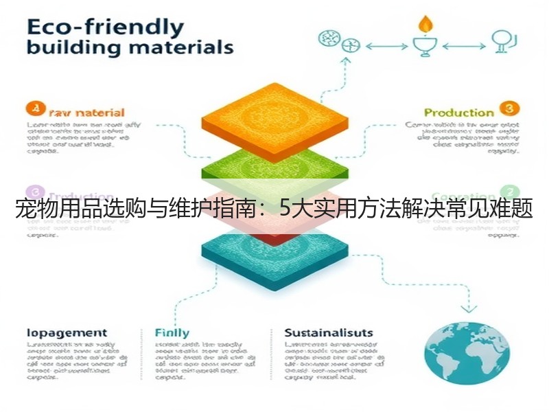 宠物用品选购与维护指南：5大实用方法解决常见难题