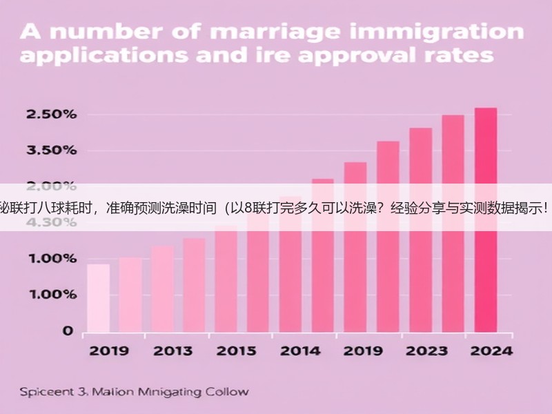 揭秘联打八球耗时，准确预测洗澡时间（以8联打完多久可以洗澡？经验分享与实测数据揭示！）