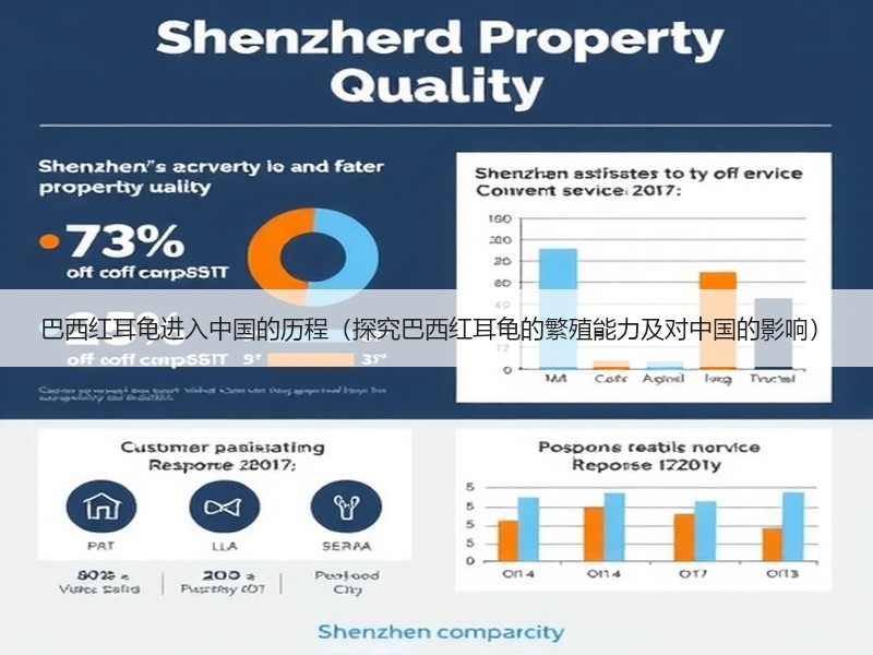 巴西红耳龟进入中国的历程（探究巴西红耳龟的繁殖能力及对中国的影响）