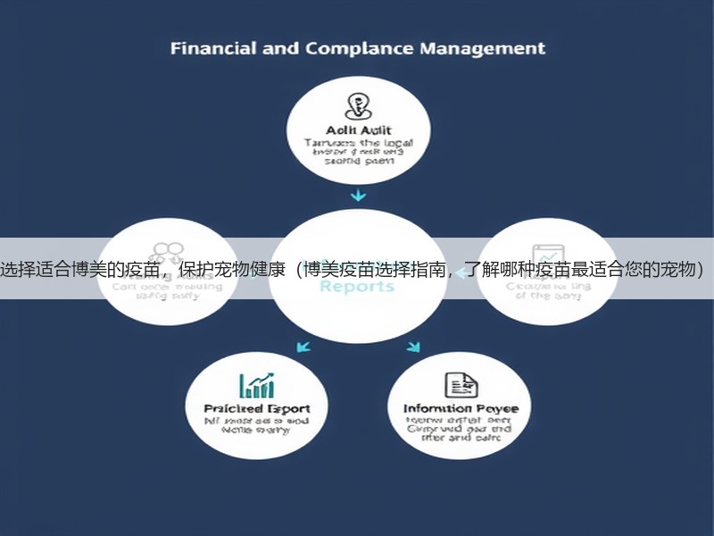 选择适合博美的疫苗，保护宠物健康（博美疫苗选择指南，了解哪种疫苗最适合您的宠物）