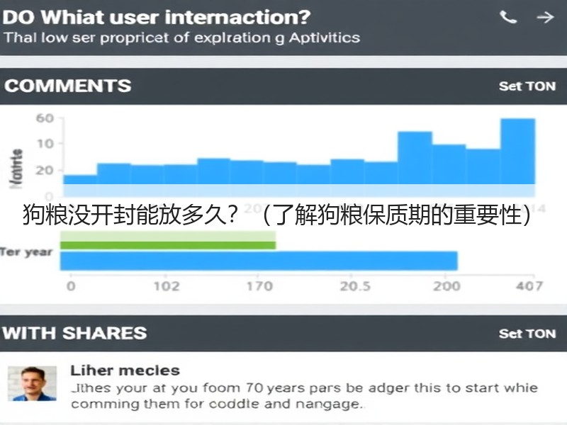 狗粮没开封能放多久？（了解狗粮保质期的重要性）