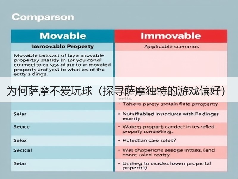 为何萨摩不爱玩球（探寻萨摩独特的游戏偏好）