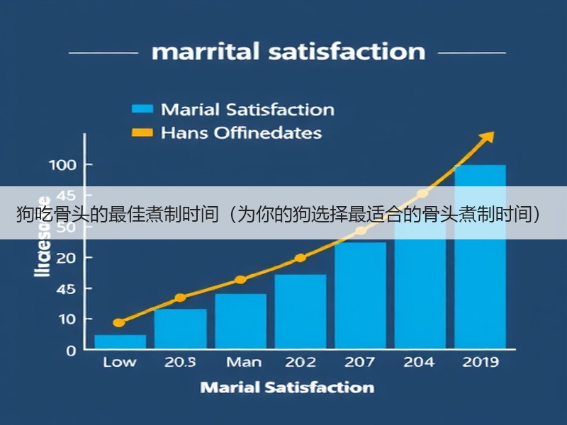 狗吃骨头的最佳煮制时间（为你的狗选择最适合的骨头煮制时间）