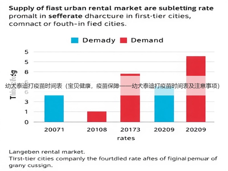 幼犬泰迪打疫苗时间表（宝贝健康，疫苗保障——幼犬泰迪打疫苗时间表及注意事项）