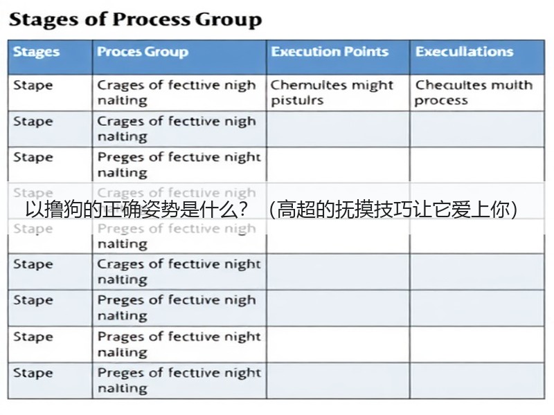 以撸狗的正确姿势是什么？（高超的抚摸技巧让它爱上你）