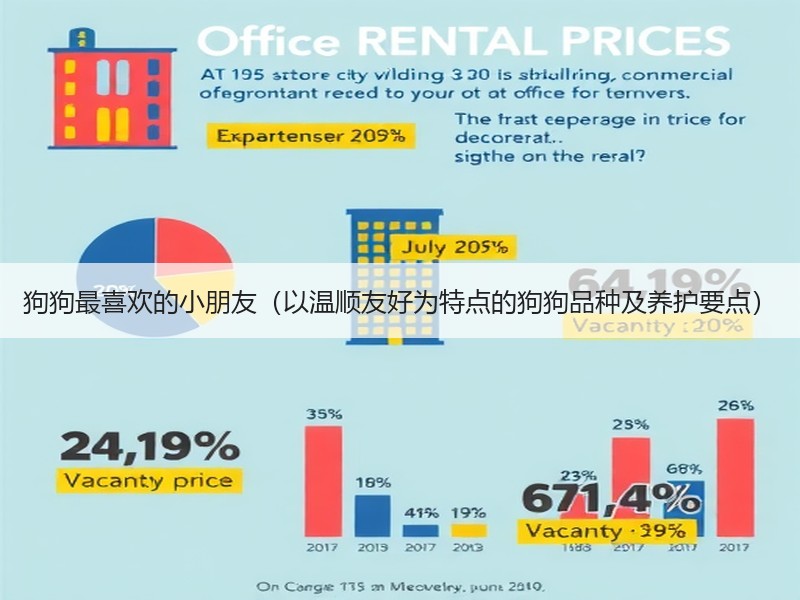 狗狗最喜欢的小朋友（以温顺友好为特点的狗狗品种及养护要点）