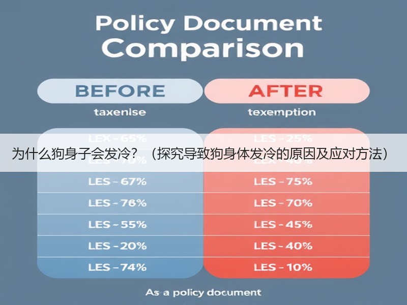 为什么狗身子会发冷？（探究导致狗身体发冷的原因及应对方法）