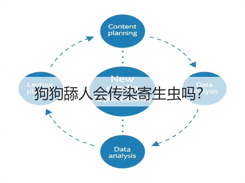 狗狗舔人会传染寄生虫吗？