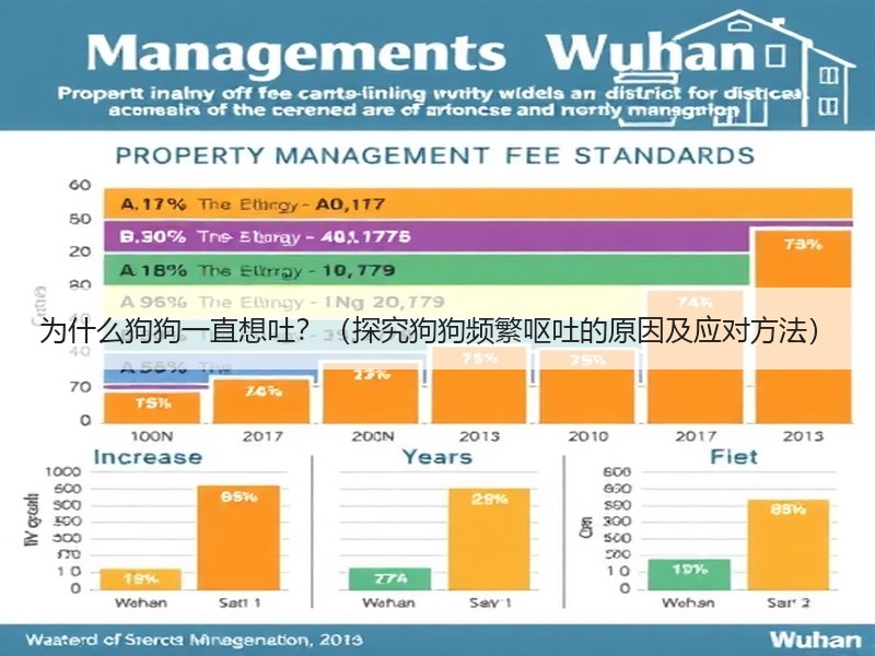 为什么狗狗一直想吐？（探究狗狗频繁呕吐的原因及应对方法）